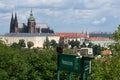 Rail route signage on Petrin Hill, in Prague.