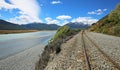 Rail track in Waimakariri valley