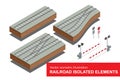 Railroad isolated elements for rail freight transportation. Vector flat 3d isometric illustration of railroad signal