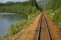 Railway along the river in Norway