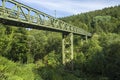Railway bridge in the Murgtal near Forbach