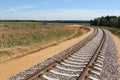 Railway track: rails, sleepers laid through fields, forests for transportation of goods and people.