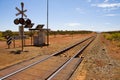 Railway crossing Royalty Free Stock Photo