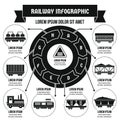 Railway infographic concept, simple style