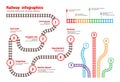 Railway infographic. Train rail scheme. Subway and tram station top view map. Underground transport guide. Colorful