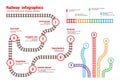 Railway infographic. Train rail scheme. Subway and tram station top view map. Underground transport guide. Colorful railroad