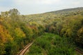 Railway through the Barnova forest