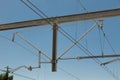 Railway overhead Cable metal thefts.