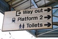 Railway Platform Sign Royalty Free Stock Photo