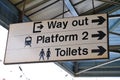 Railway Platform Sign