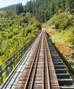 Railway track up Taieri Gorge New Zealand