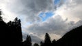 Rain clouds move across the sky, sun darkens in time lapse mode, 4k