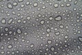 Rain drops on material