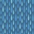 Rain drops seamless pattern background vector water blue nature raindrop abstract illustration Royalty Free Stock Photo