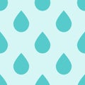 Rain flat design pattern