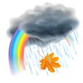 Rain illustration. Realistic gray clouds, raindrops and rainbow Royalty Free Stock Photo