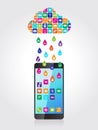 Rain from mobile apps: the application downloaded and installed to smartphone from the cloud