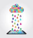 Rain from mobile apps: the application downloaded and installed