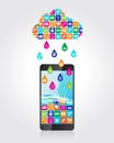 Rain from mobile apps: applications in the form of drops downloaded and installed to smartphone from the cloud