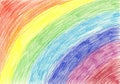 Rainbow background drawn with colored pencils Royalty Free Stock Photo