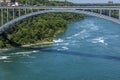 Rainbow Bridge of Niagara Falls Royalty Free Stock Photo