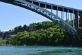 Rainbow Bridge at Niagara Falls between USA and Canada Royalty Free Stock Photo