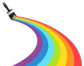 Rainbow brush. Abstract background