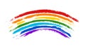 Rainbow Royalty Free Stock Photo