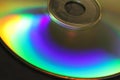 Rainbow in a CD