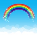 Rainbow cloud and sky background 002