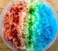 Rainbow colored Hawaiian Shave ice, Shaved ice or snow cone dessert close up photograph.