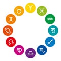 Rainbow colored zodiac wheel with astrological signs Royalty Free Stock Photo