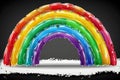 Rainbow curved arch, simple style, white background, no shadow in the middle of the picture, no gradient color, d flat design