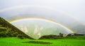 Rainbow,Daocheng&Aden of Sichuan China