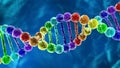 Rainbow DNA - deoxyribonucleic acid animation