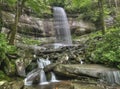Rainbow Falls, Great Smoky Mountains National Park