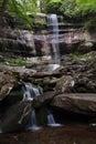 Rainbow Falls in the Smoky Mountains.