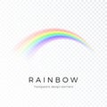 Rainbow. Fantasy art design Spectrum of light, seven colors. Vector illustration isolated on transparent background