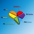 Rainbow heart in cutaway. infographic for lgbt: love is - no injustice, nonviolence, no discrimination, no slavery, no fear