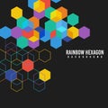 Rainbow hexagon vector background