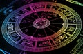 Rainbow horoscope wheel chart