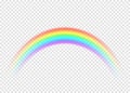 Rainbow with limpid section edge on transparent background