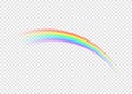 Rainbow with limpid section edge on transparent background