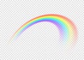 Rainbow with limpid section edge on transparent background