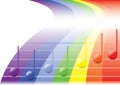 Rainbow notes Royalty Free Stock Photo