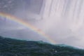 Rainbow over the waterfall Royalty Free Stock Photo