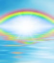 Rainbow over the waters - religion, wisdom eye