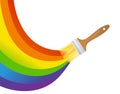 Rainbow paint and brush Royalty Free Stock Photo