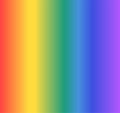Rainbow pattern poster