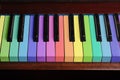 Rainbow piano background Royalty Free Stock Photo
